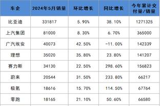 必威手机登录在线官网入口下载